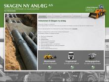 Skagen Ny Anlæg A/S